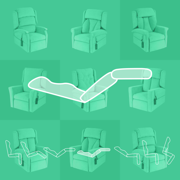 Quad Recline 3 Quad Motor Riser Recliner Chair Mechanism from RiseUp - Mobility Furniture in Scotland, Cumbria and Northumberland