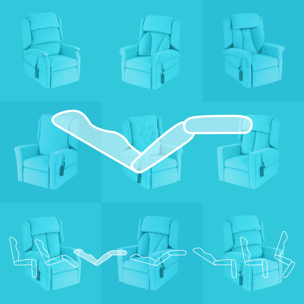 Triple Recline 3 Triple Motor Rise & Recline Chair Mechanism from RiseUp - Mobility Furniture in Scotland, Cumbria and Northumberland